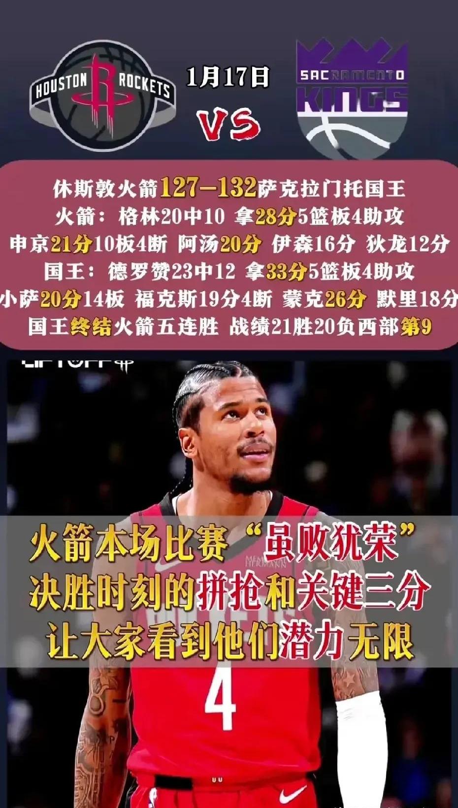 火箭队输球成常态，教练团队承担更多压力