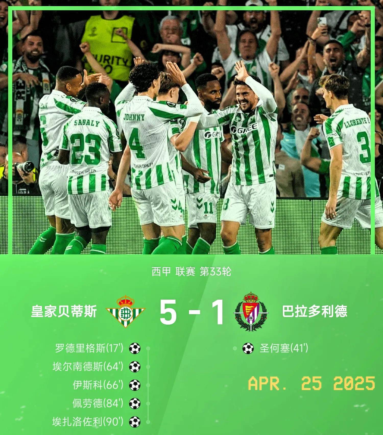 盘点西甲本轮惊喜，强队陷低谷